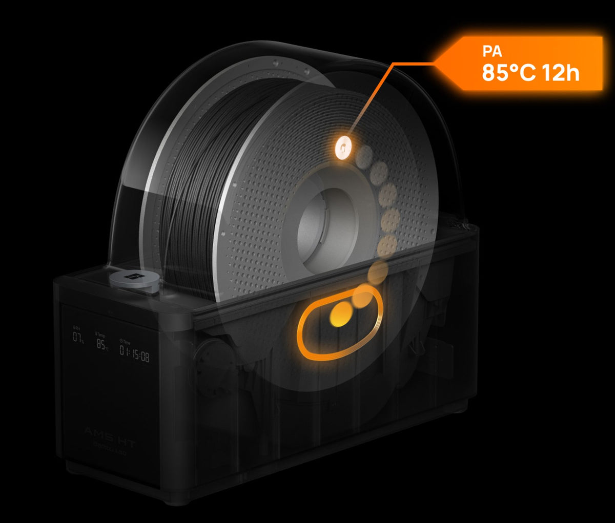 RFID Sync