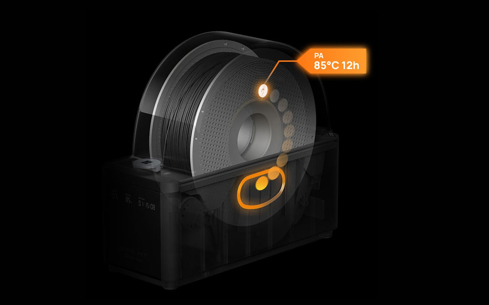 RFID Sync