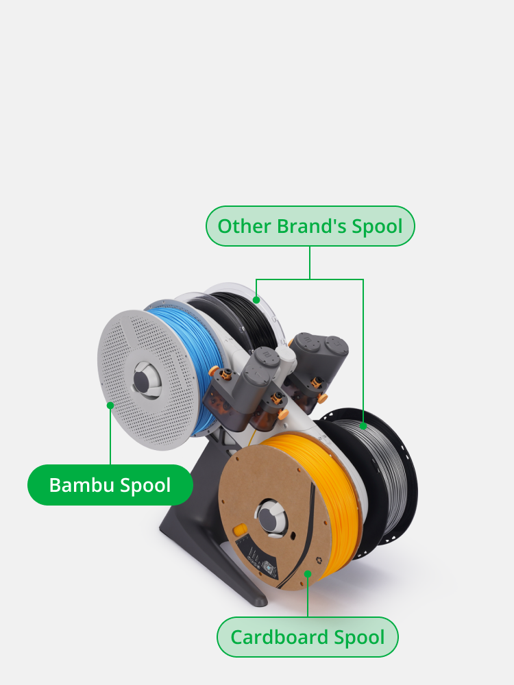 AMS lite filament backup