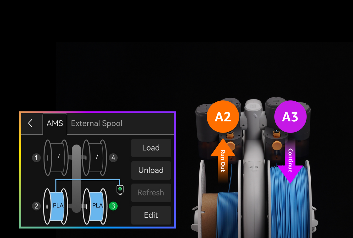 Filament Backup