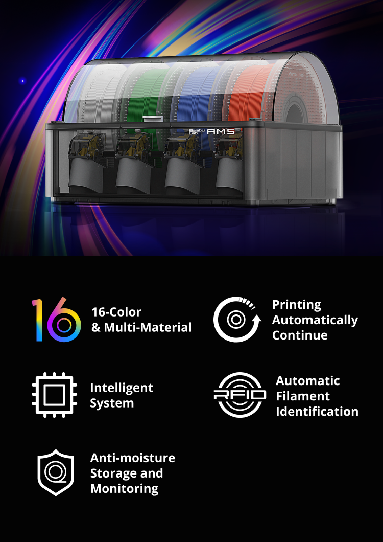 Bambu Lab AMS - Innovation of 3D printing technology