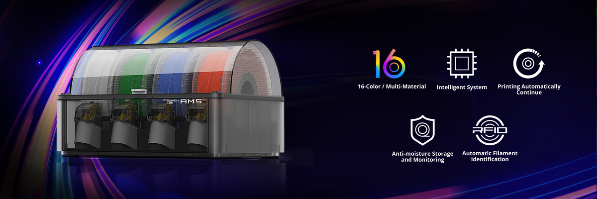Bambu Lab AMS - Innovation of 3D printing technology