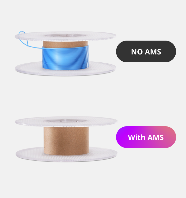 No More Filament Leftover