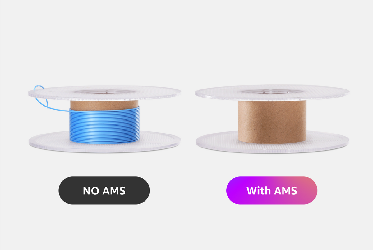 No More Filament Leftover