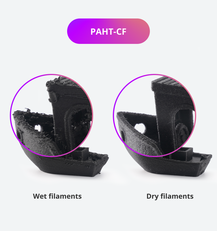 Say Goodbye to Wet Filaments