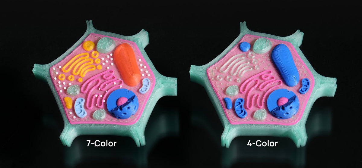 Small Form Factor, More Filaments