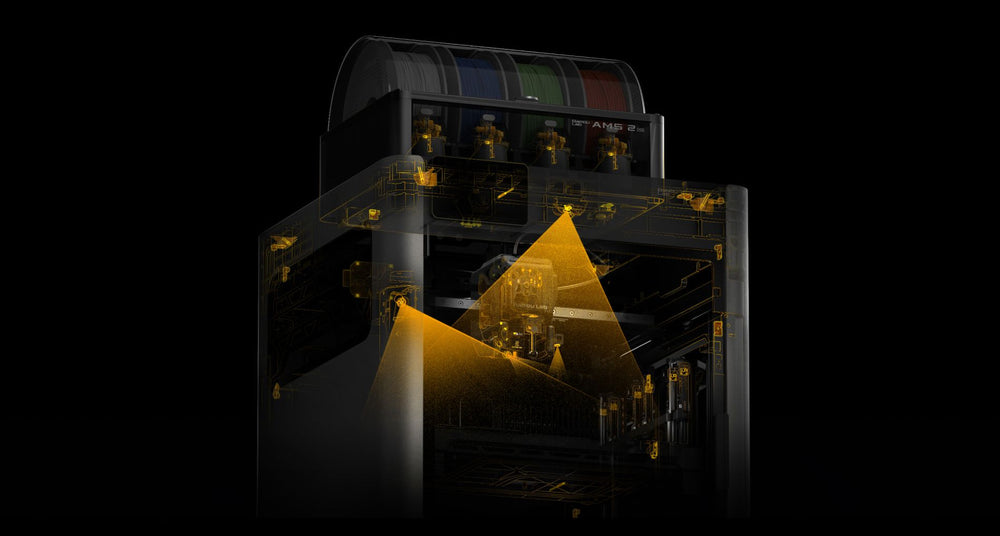 Comprehensive Print Monitoring