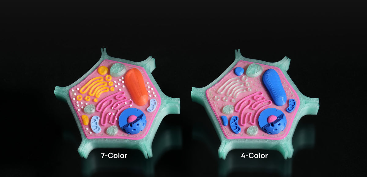 Small Form Factor, More Filaments