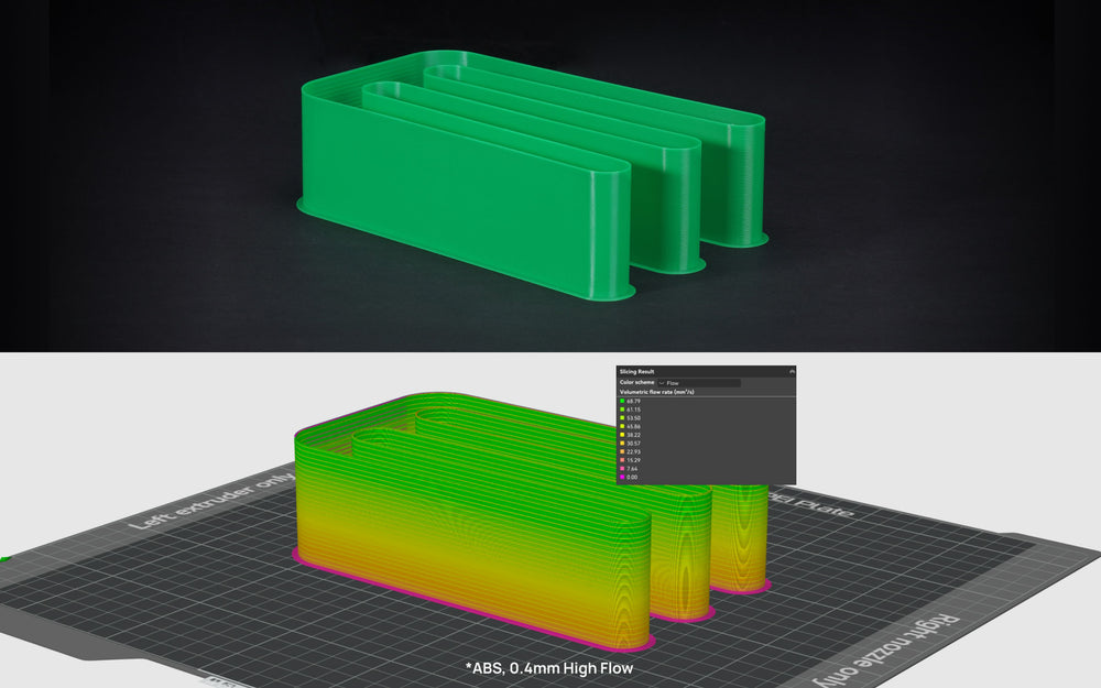 Consistently print at 600 mm/s with ease