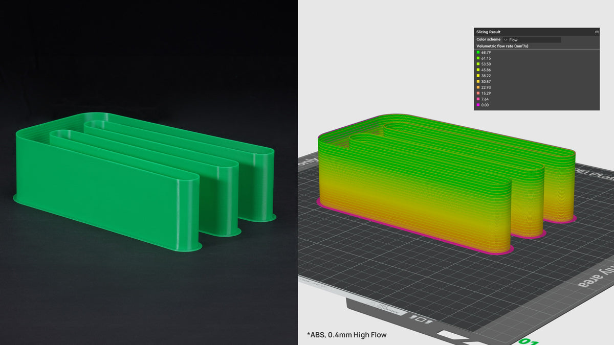 Consistently print at 600 mm/s with ease