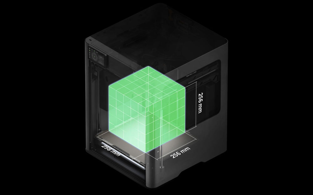 X1C