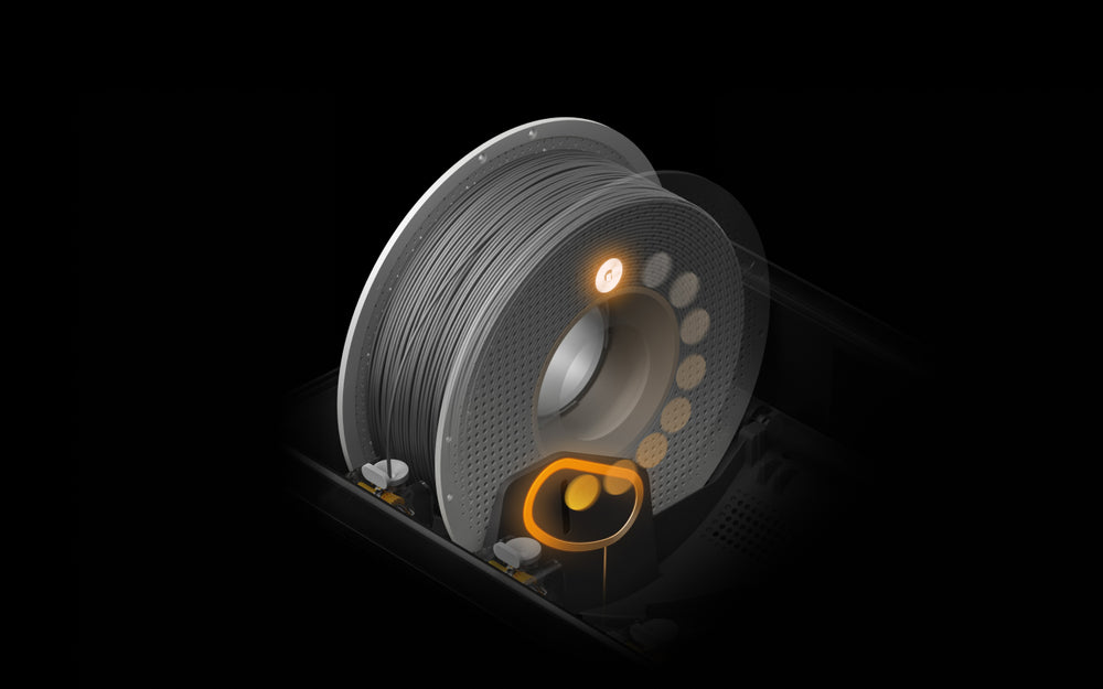 RFID Sync