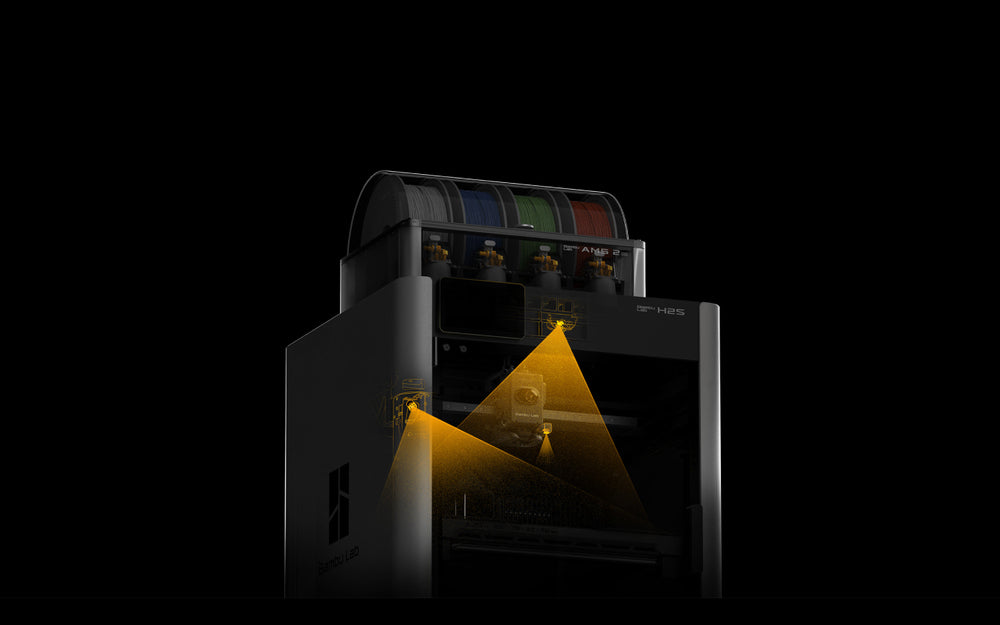 Vision System