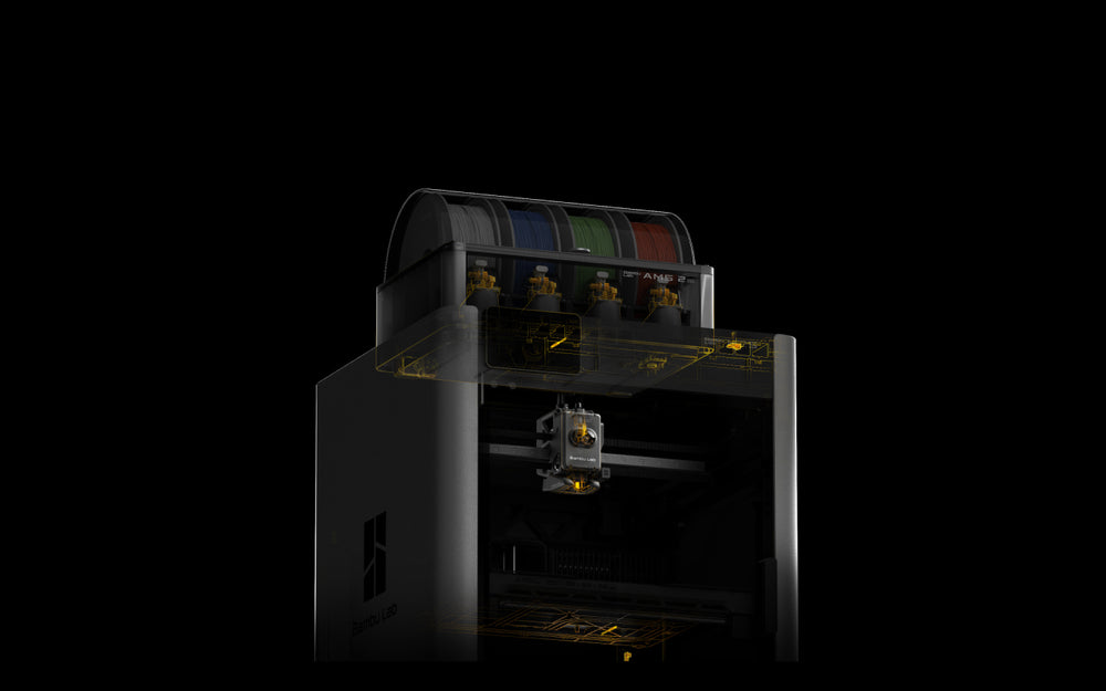 Thermal Control