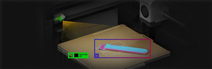 AI Error Detection