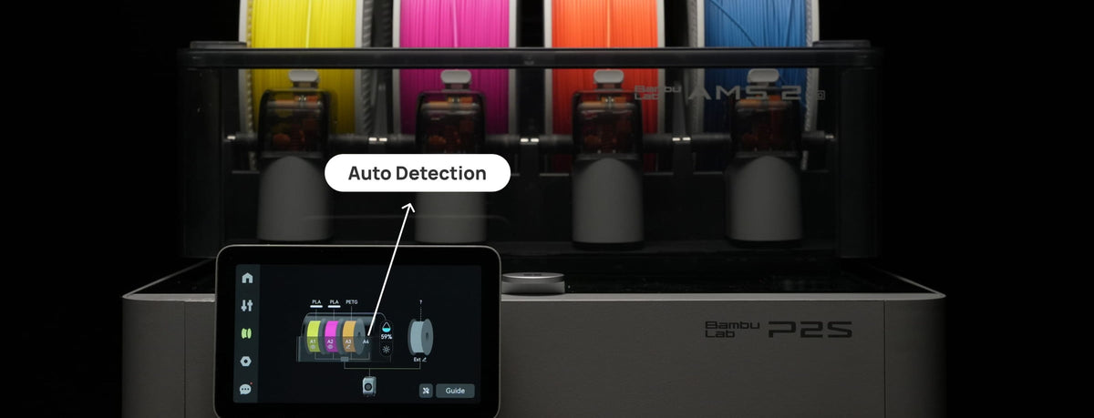 RFID for Intelligent Printing