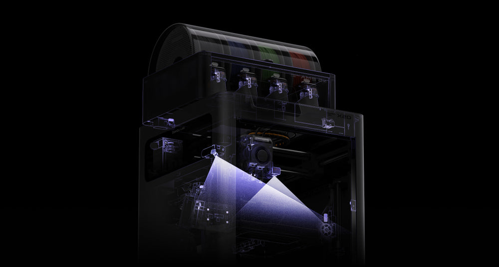 X2D sensor system