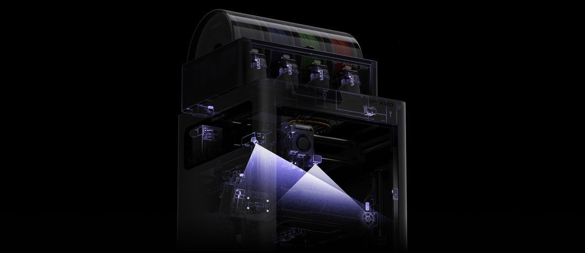 X2D sensor system