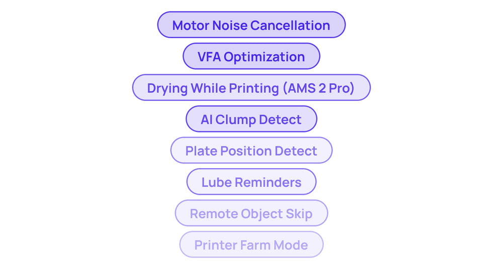 X2D firmware updates